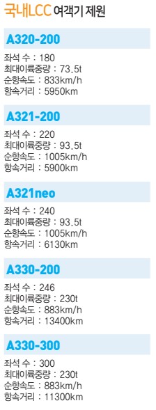 에디터 사진